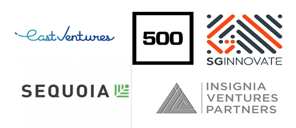 亚太地区风险投资市场规模和份额分析