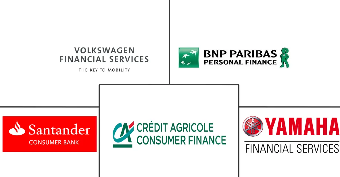 欧洲摩托车贷款市场规模