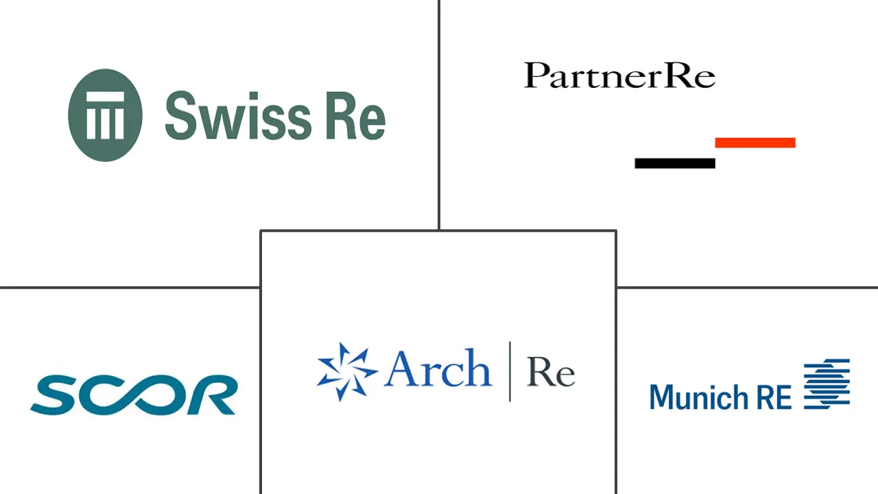 瑞士再保险市场规模和份额