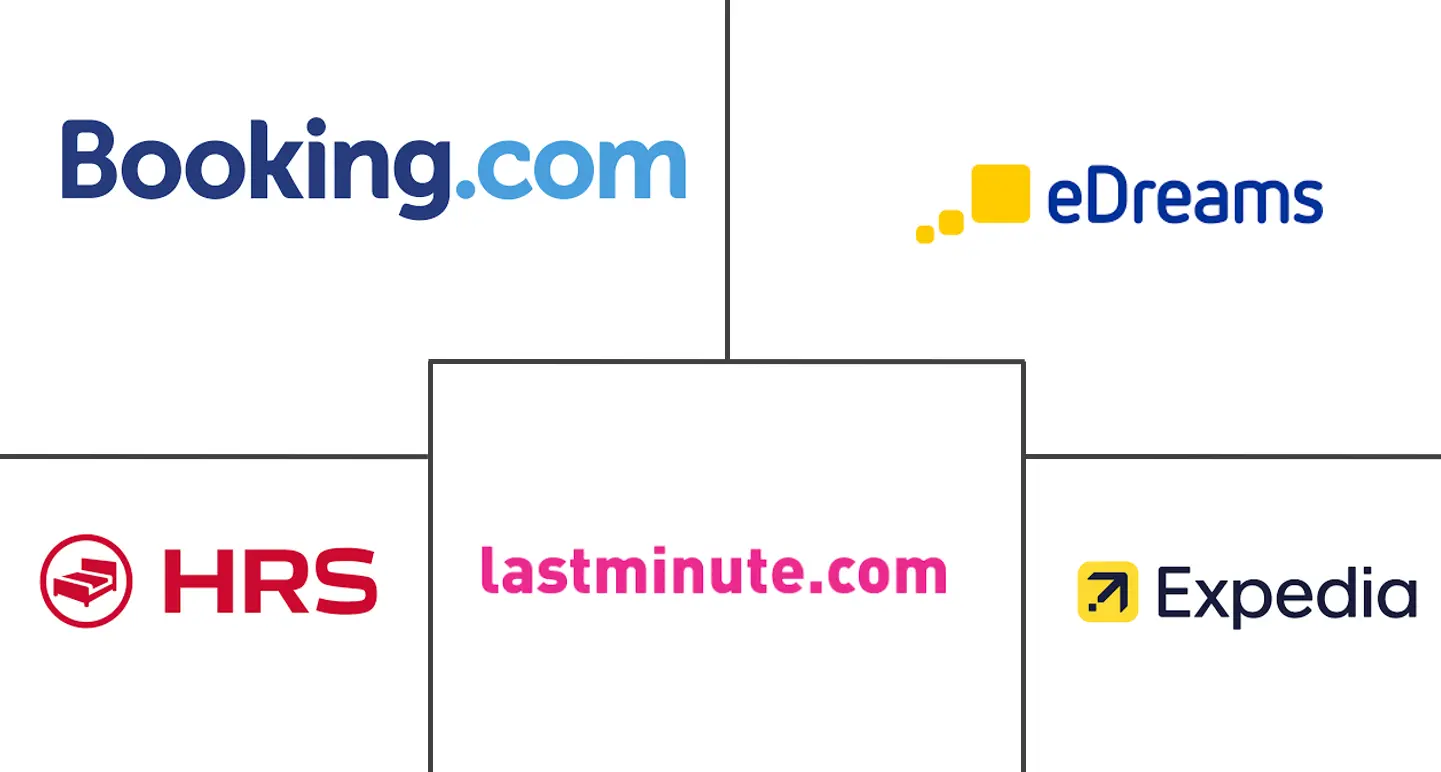 欧洲在线旅游市场规模及份额