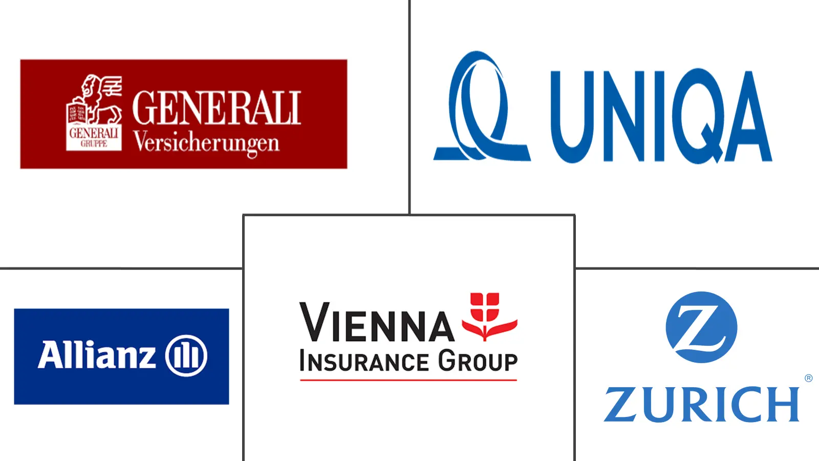 奥地利财产和意外伤害保险市场规模和份额