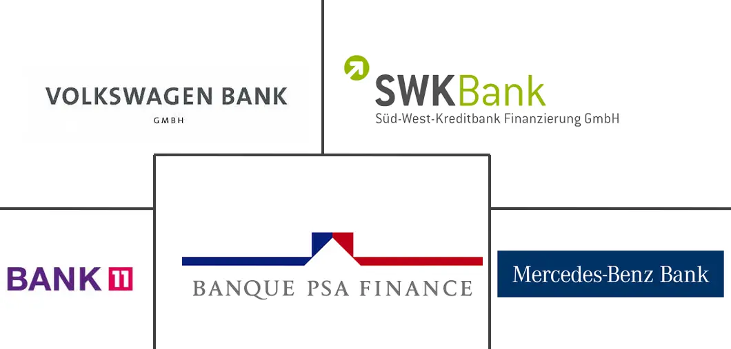 德国汽车贷款市场规模