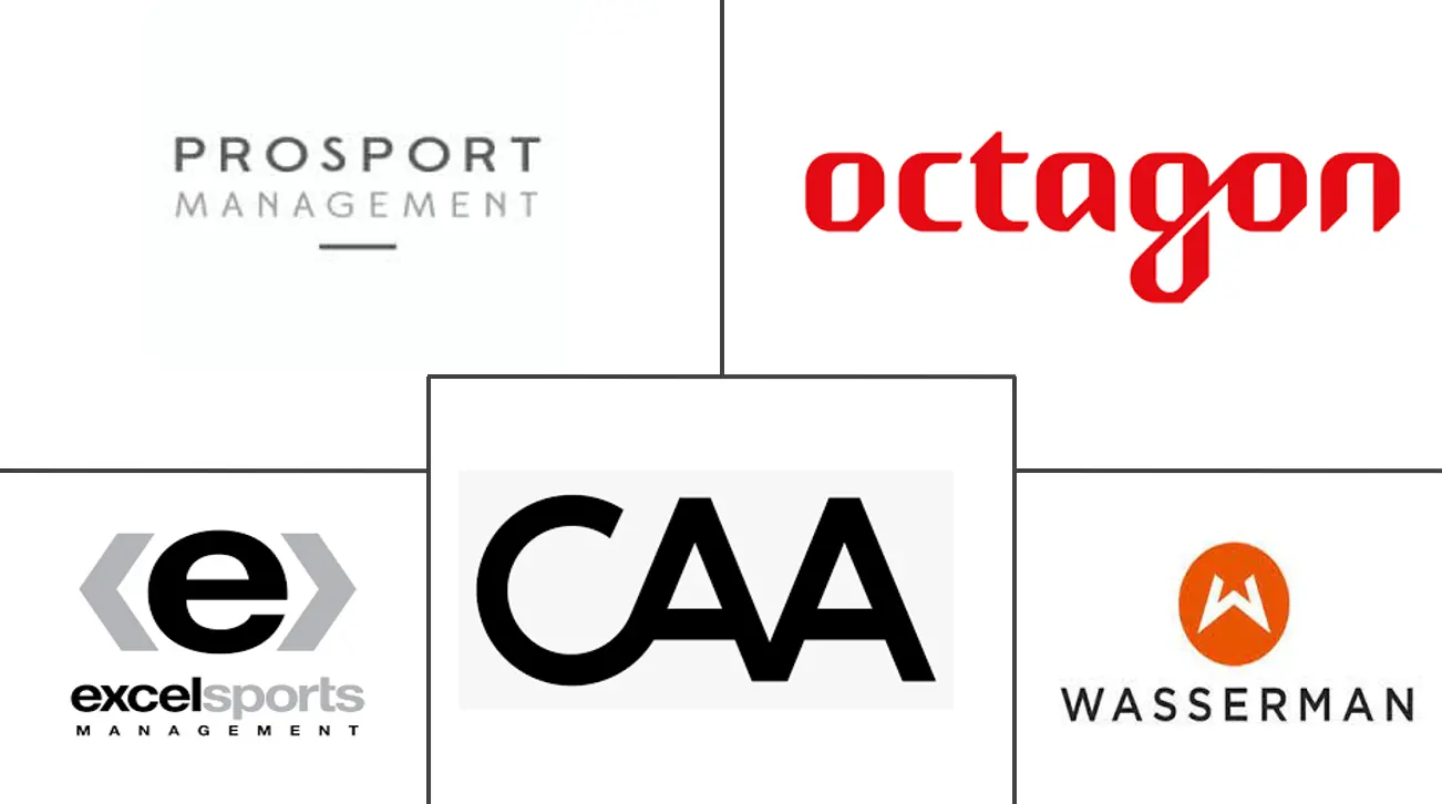 美国体育促销员市场规模