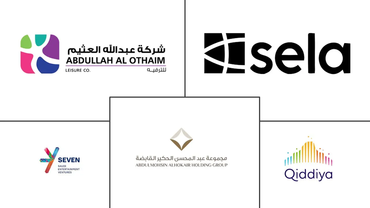 沙特阿拉伯娱乐休闲市场规模及份额