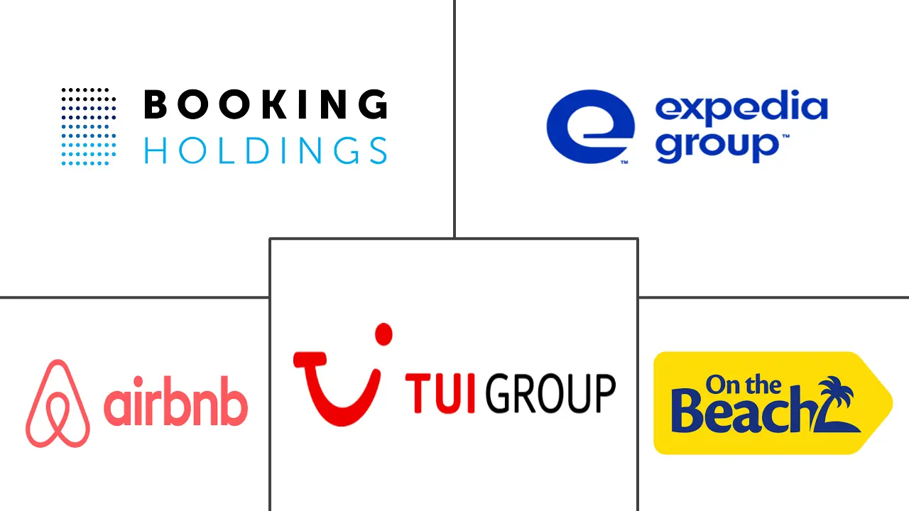 英国在线旅游市场规模和份额