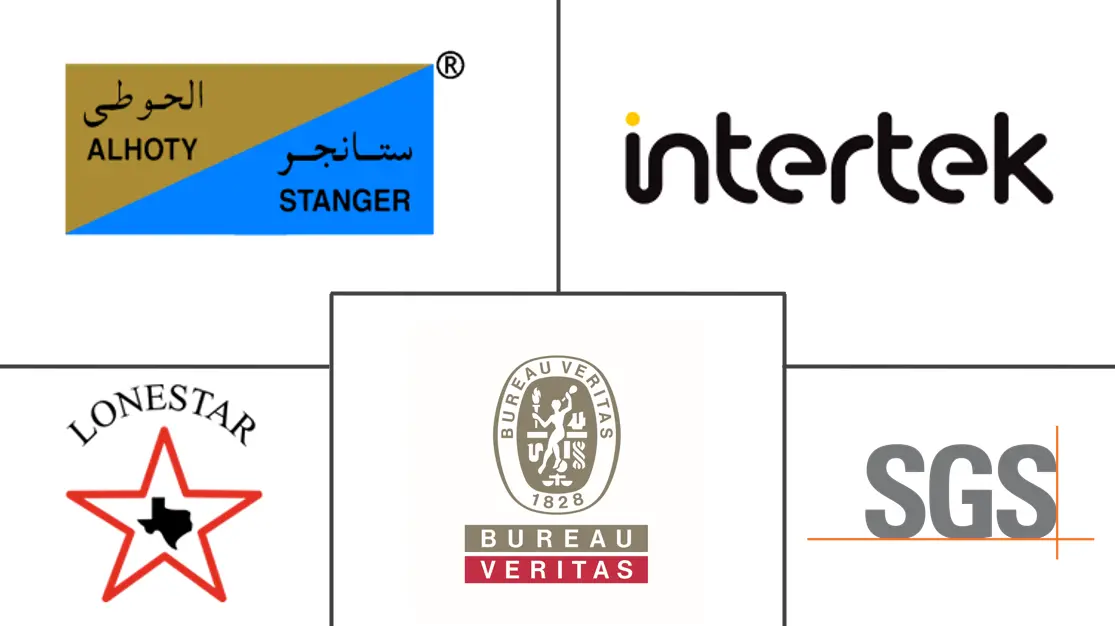 阿联酋产品测试实验室服务市场规模和份额