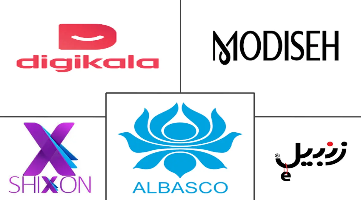 伊朗数字礼品卡电子礼品卡市场规模