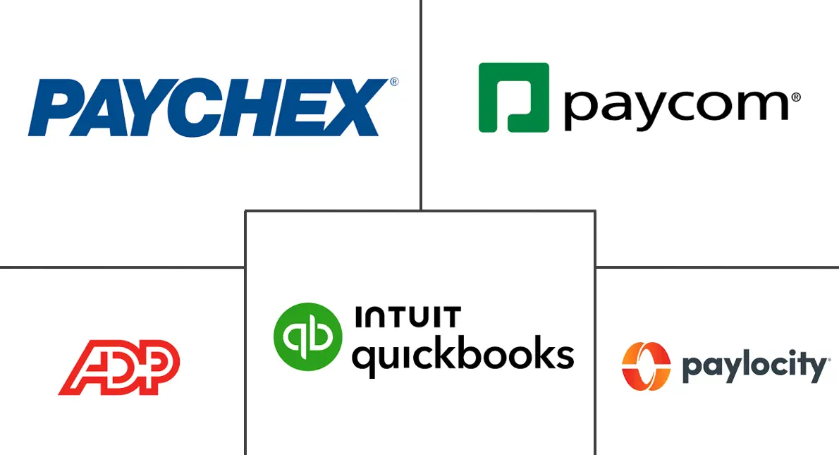 美国薪资服务市场规模和份额