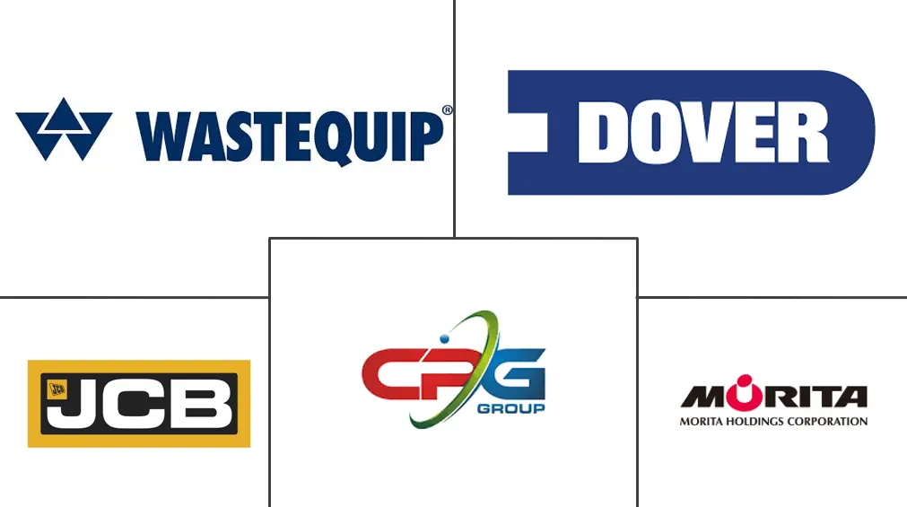 垃圾处理设备市场规模及份额