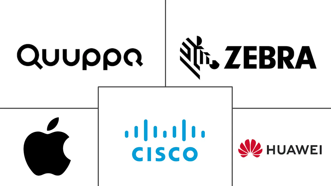 室内定位导航市场规模及份额