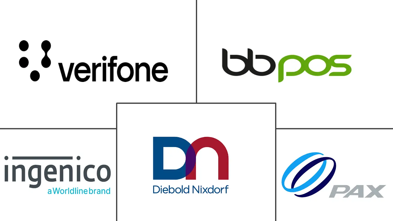 阿联酋POS终端市场规模及份额