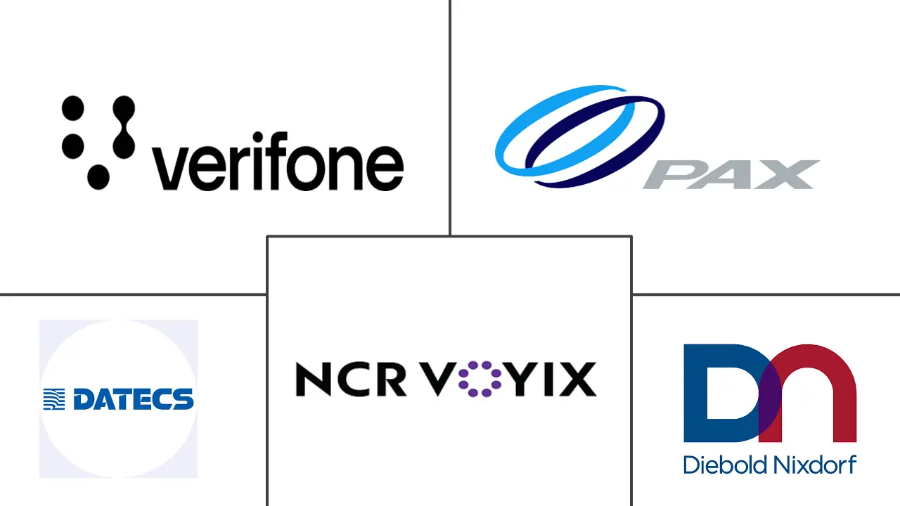 德国POS终端市场规模及份额