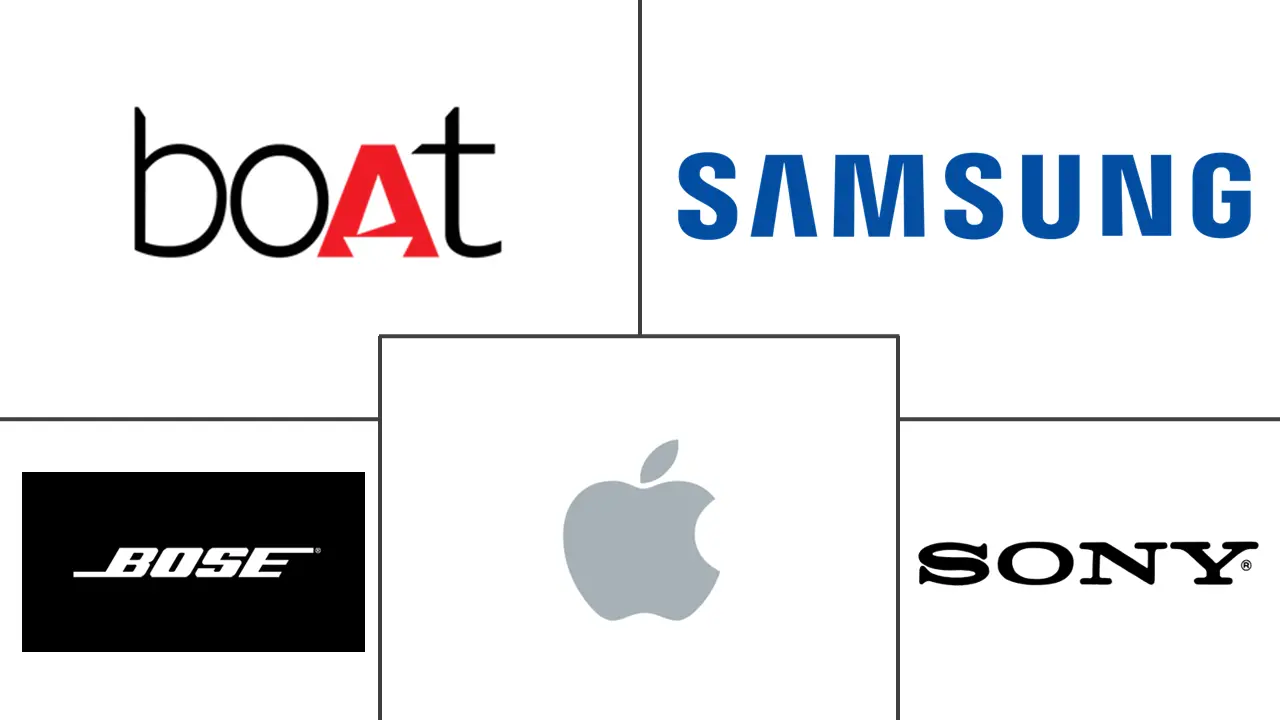 印度无线音频市场规模及份额