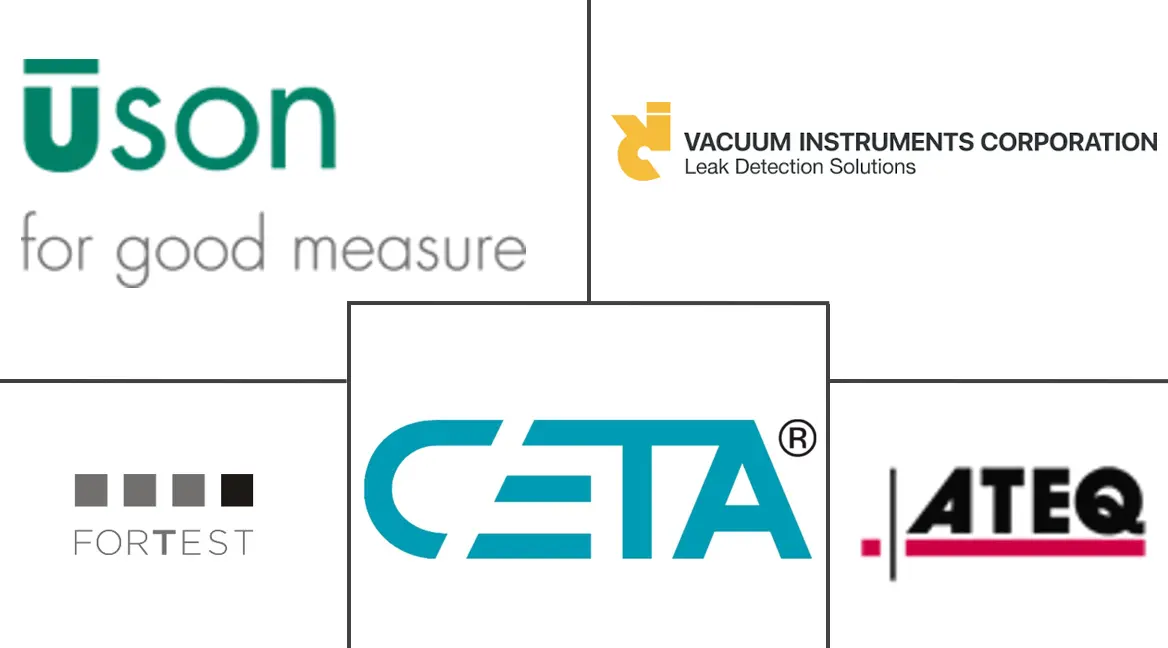 泄漏测试设备市场规模