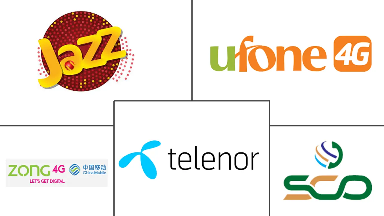 巴基斯坦电信移动运营商市场规模及份额