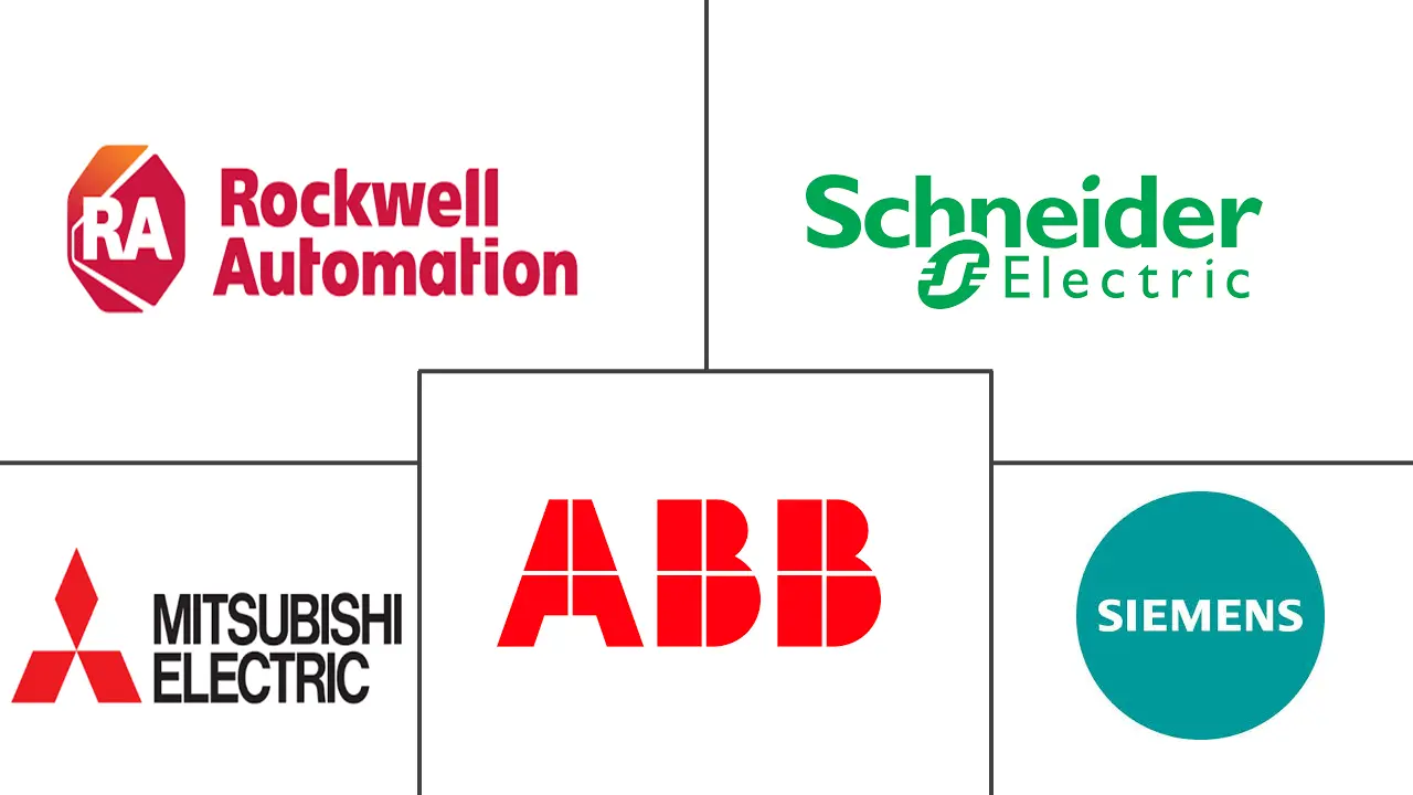 工厂自动化和工业控制市场规模和份额