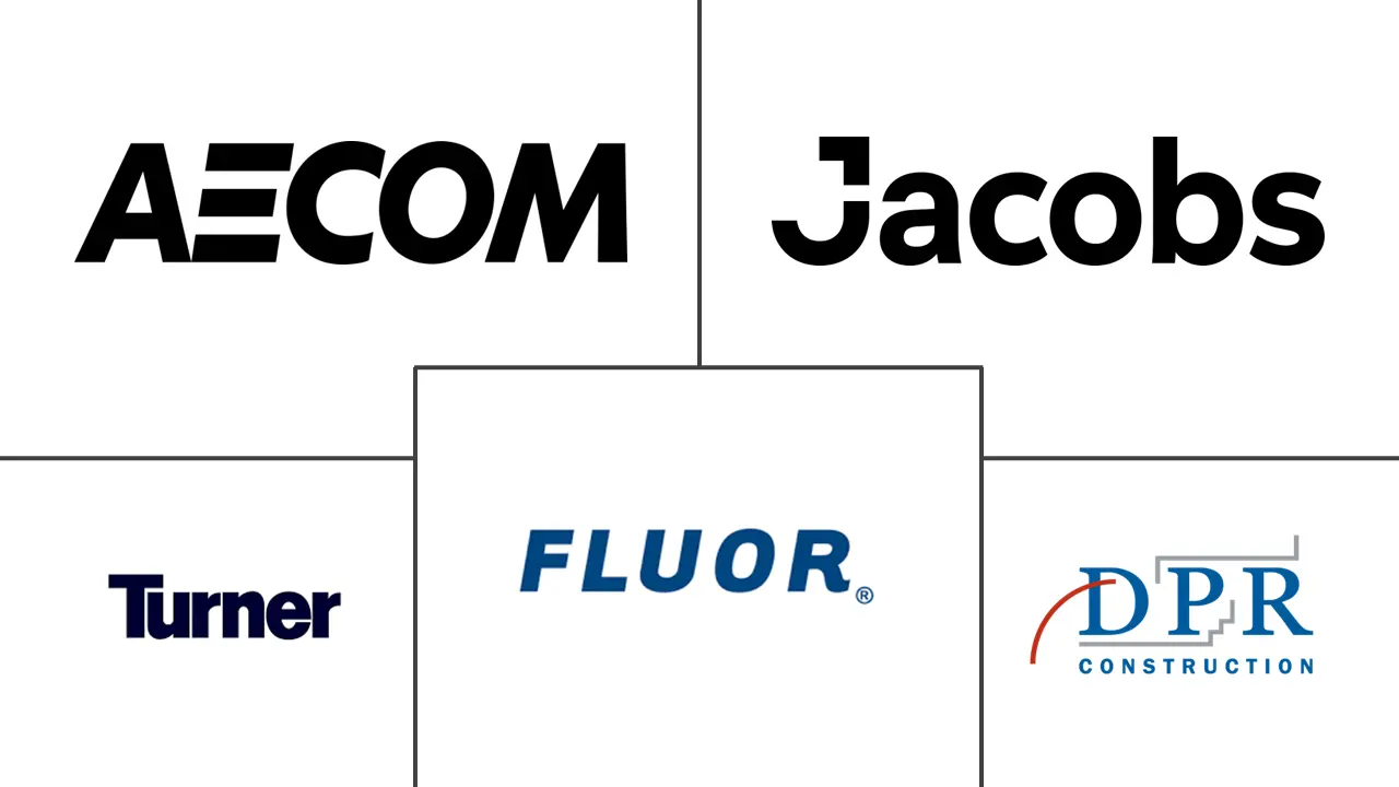 拉丁美洲数据中心建设市场规模和份额分析