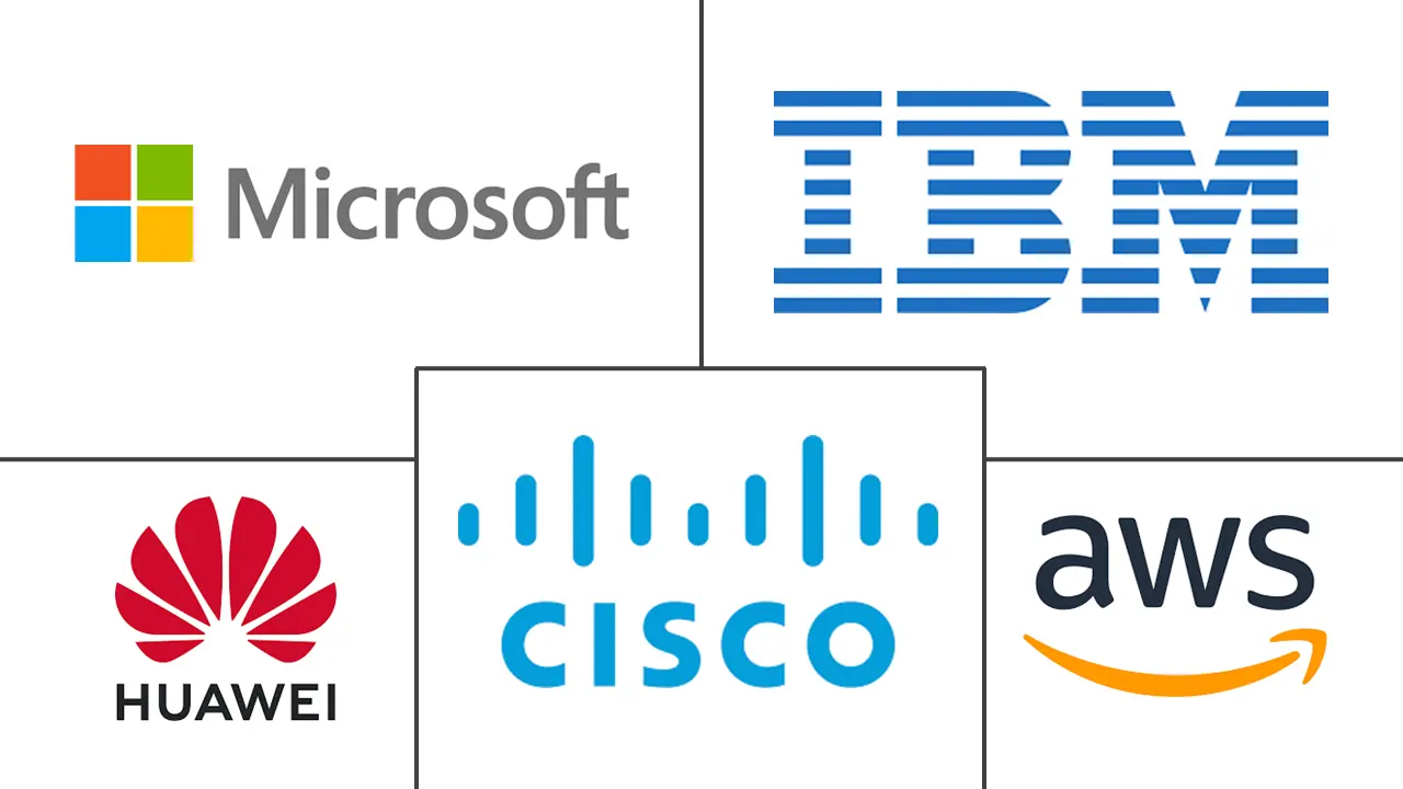 边缘计算市场规模和份额