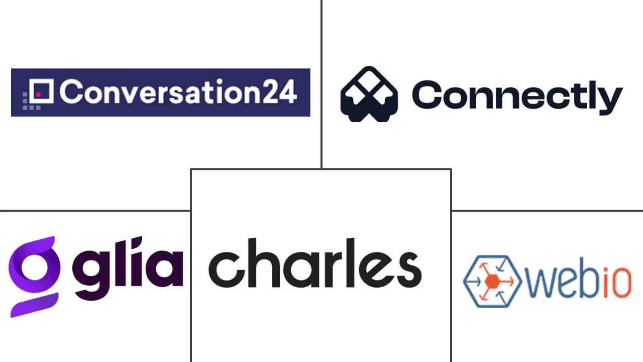 对话式商务市场规模和份额