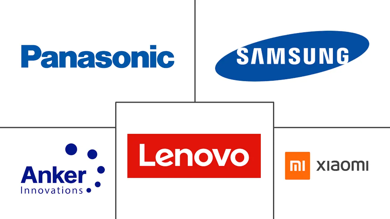 移动电源市场规模及份额