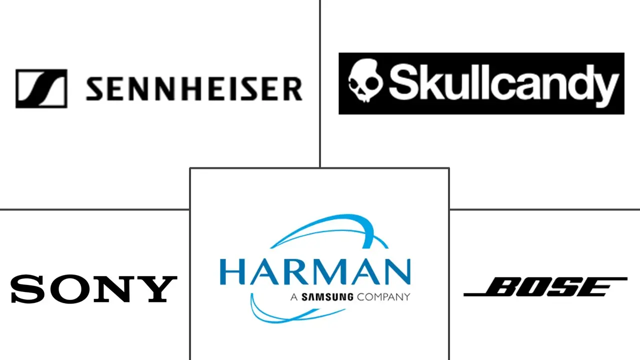 入耳式耳机市场规模及份额