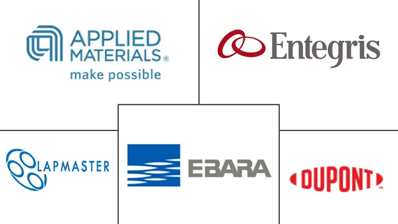 化学机械平坦化市场规模及份额