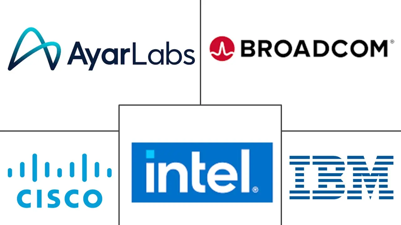 联合封装光学市场规模和份额