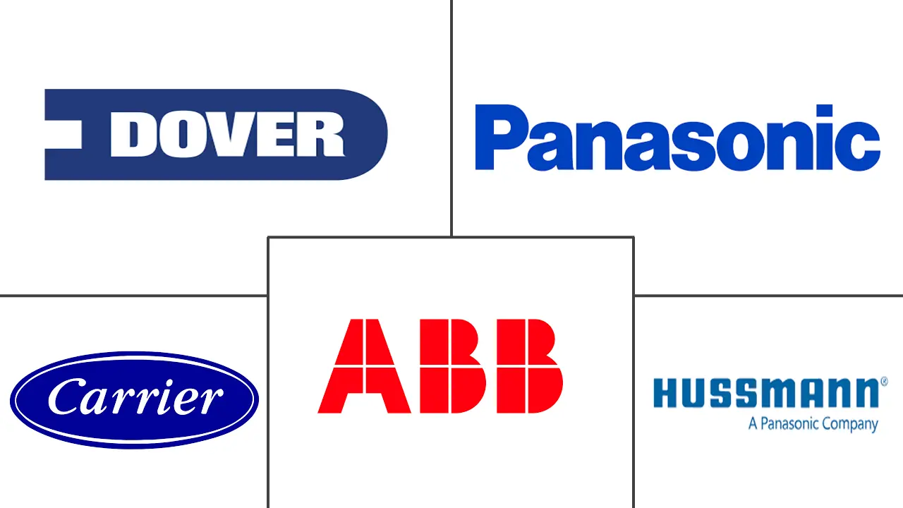 商用制冷设备市场规模及份额