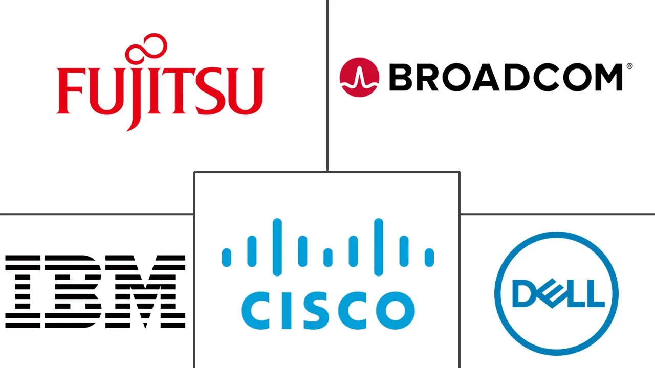 欧洲网络安全市场规模和份额