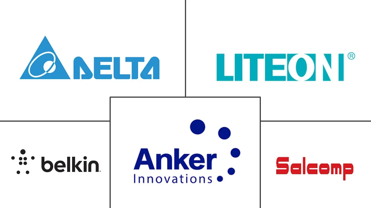 AC DC电源适配器市场规模及份额