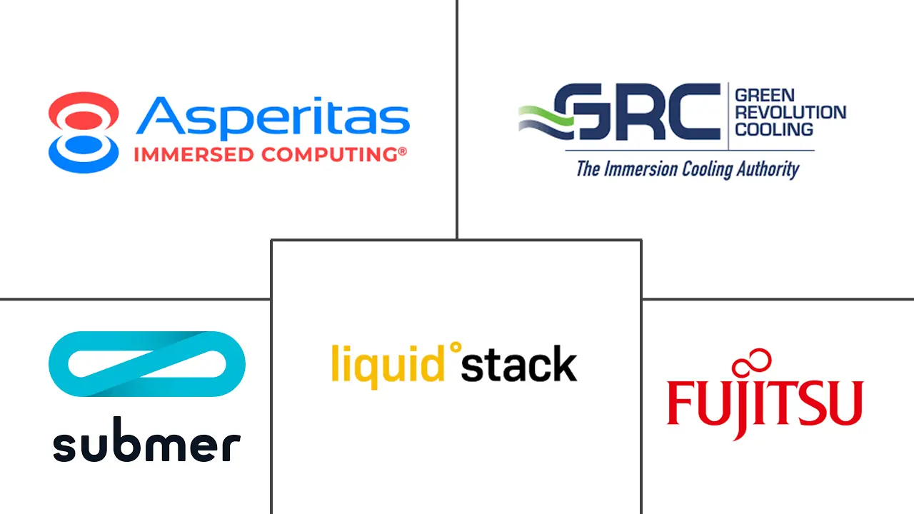 数据中心浸入式冷却市场规模和份额