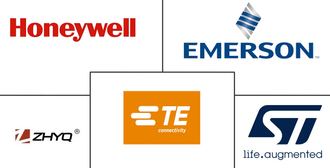 中国工业传感器市场规模及份额
