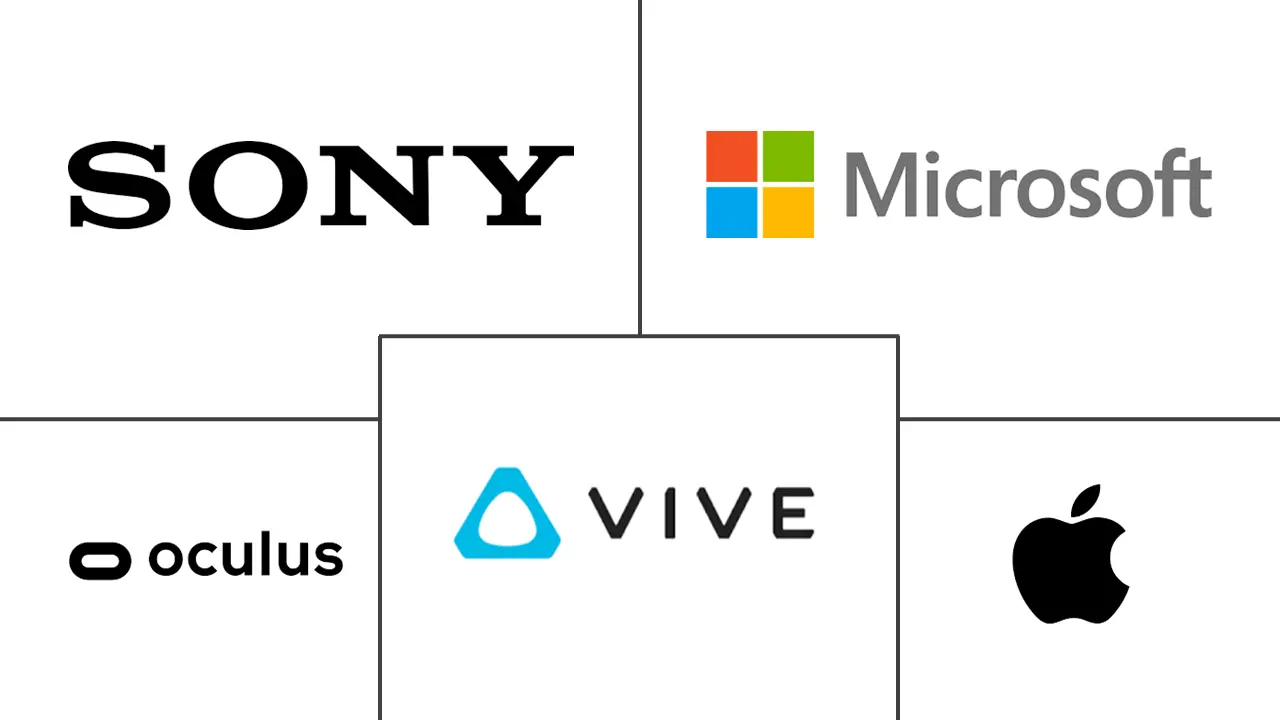 虚拟增强和混合现实 (VR/AR) 市场规模和份额