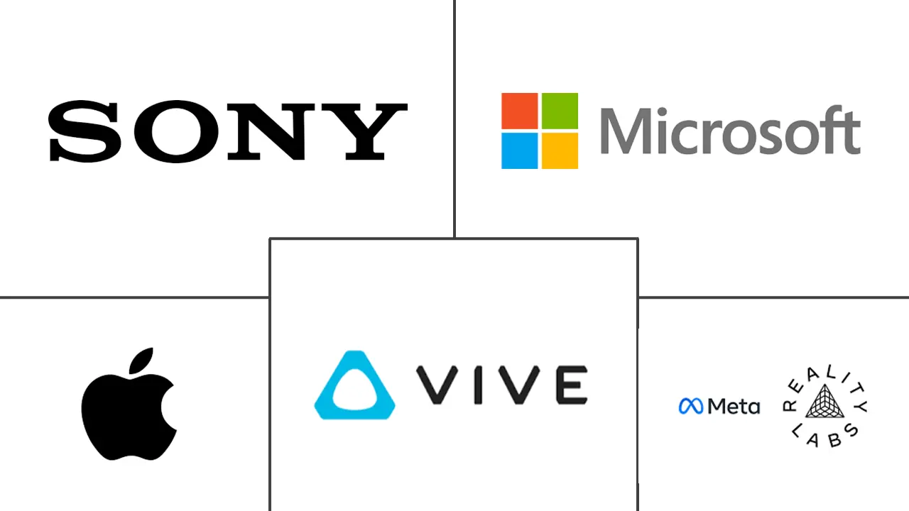 扩展现实 (XR) 市场规模和份额