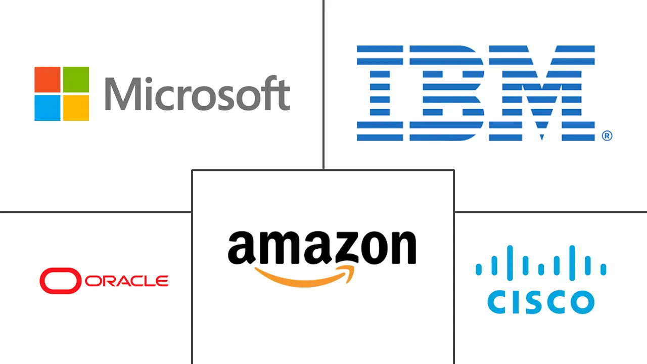 数字信托市场规模和份额