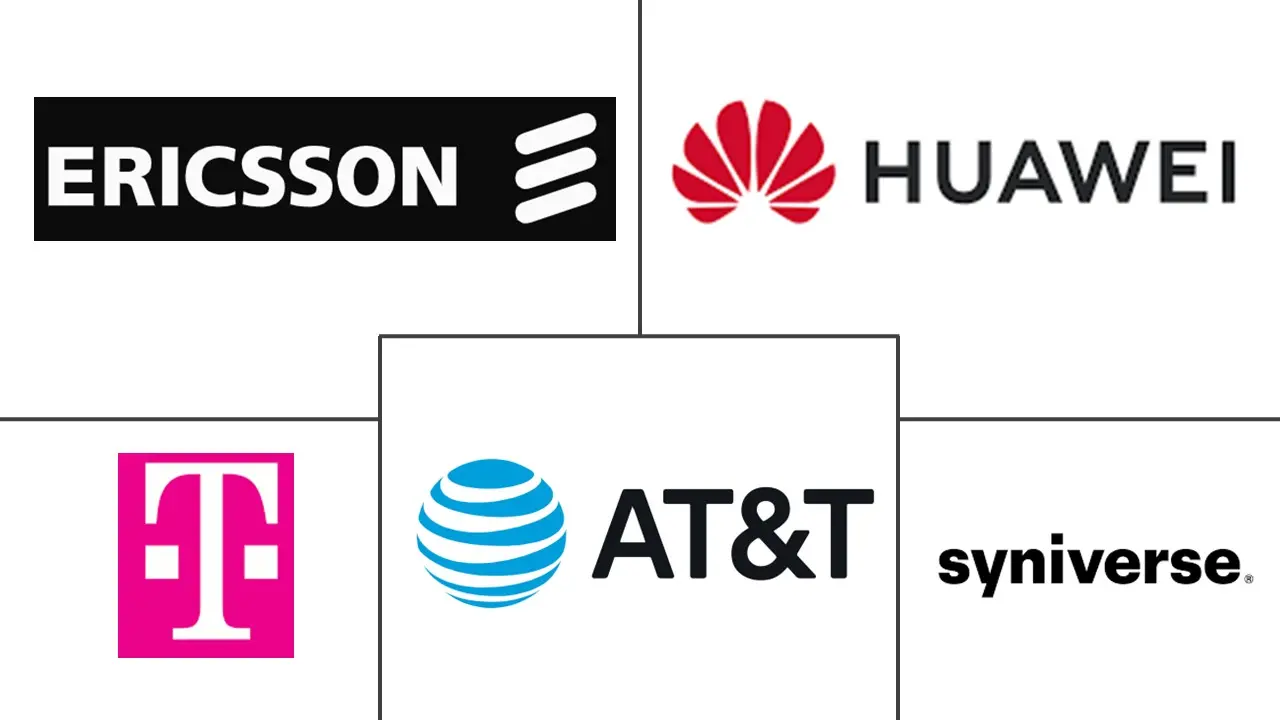 Vo5G市场规模及份额