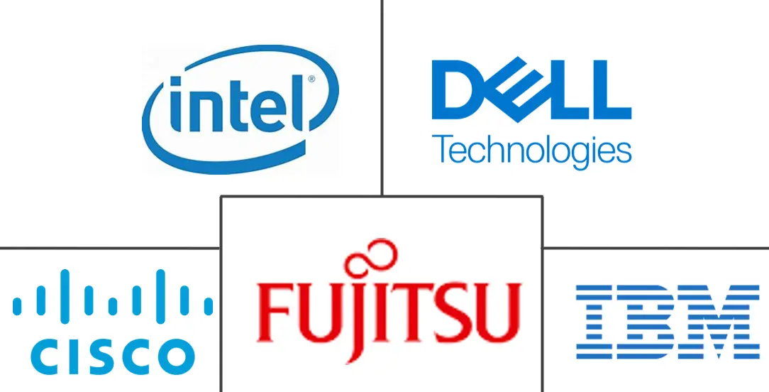 印度尼西亚网络安全市场规模和份额