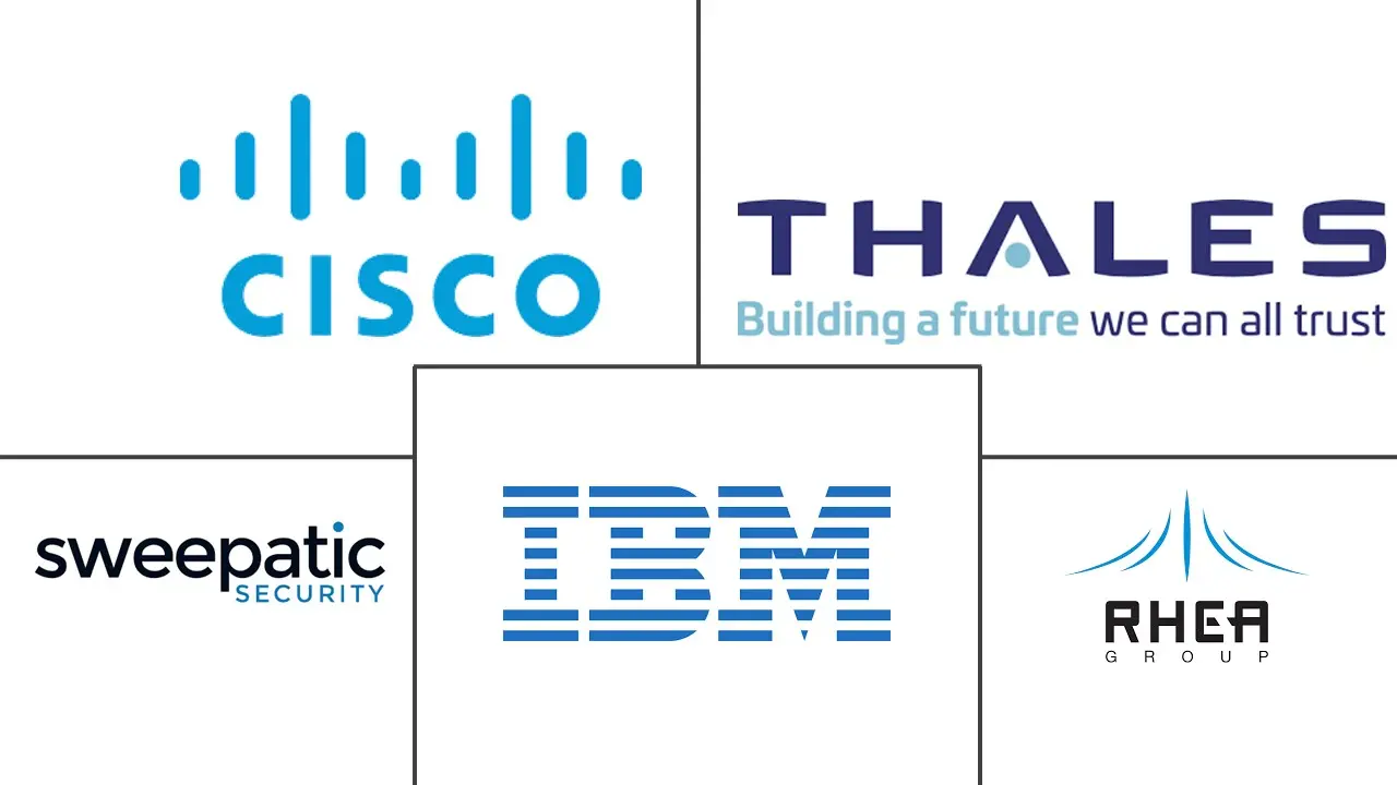 比利时网络安全市场规模和份额