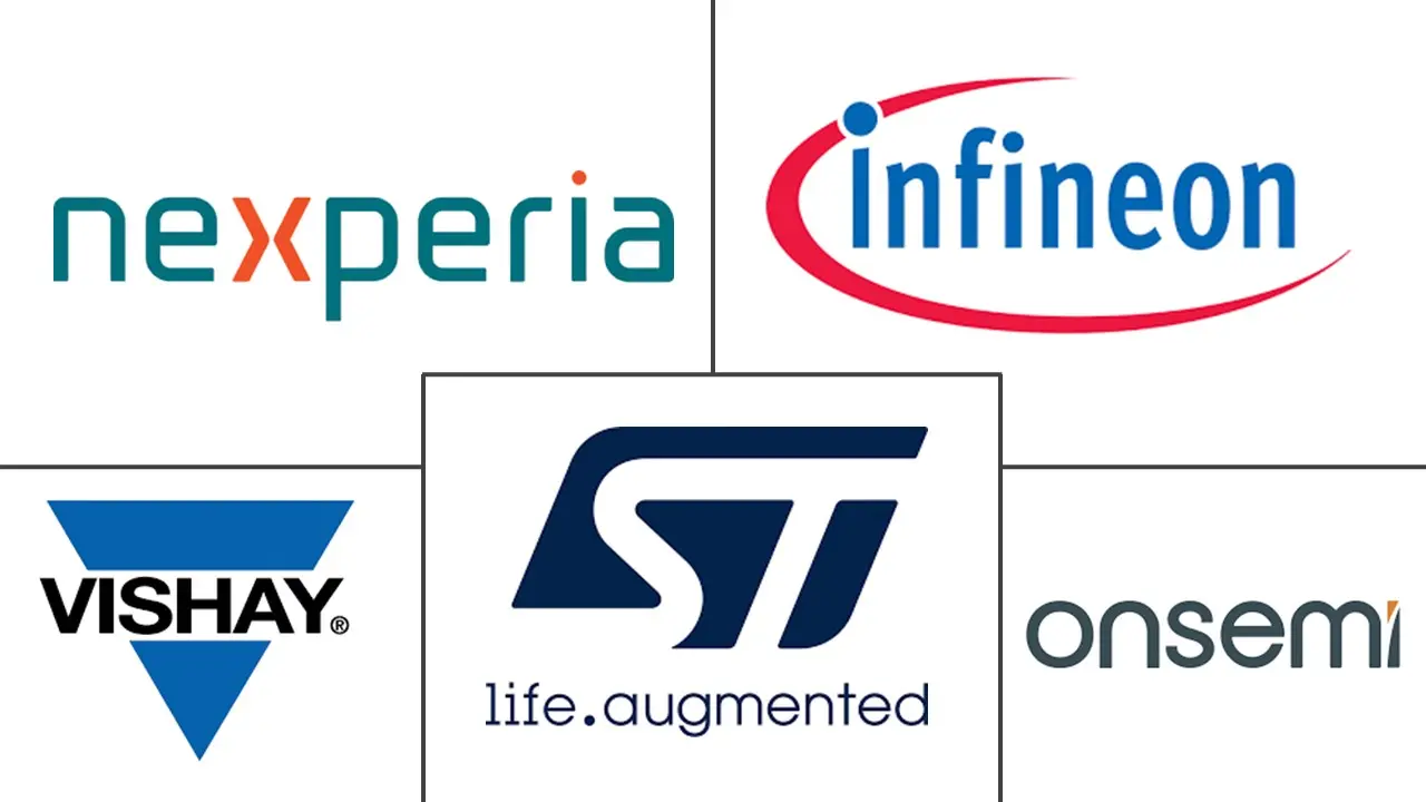 分立半导体市场规模及份额