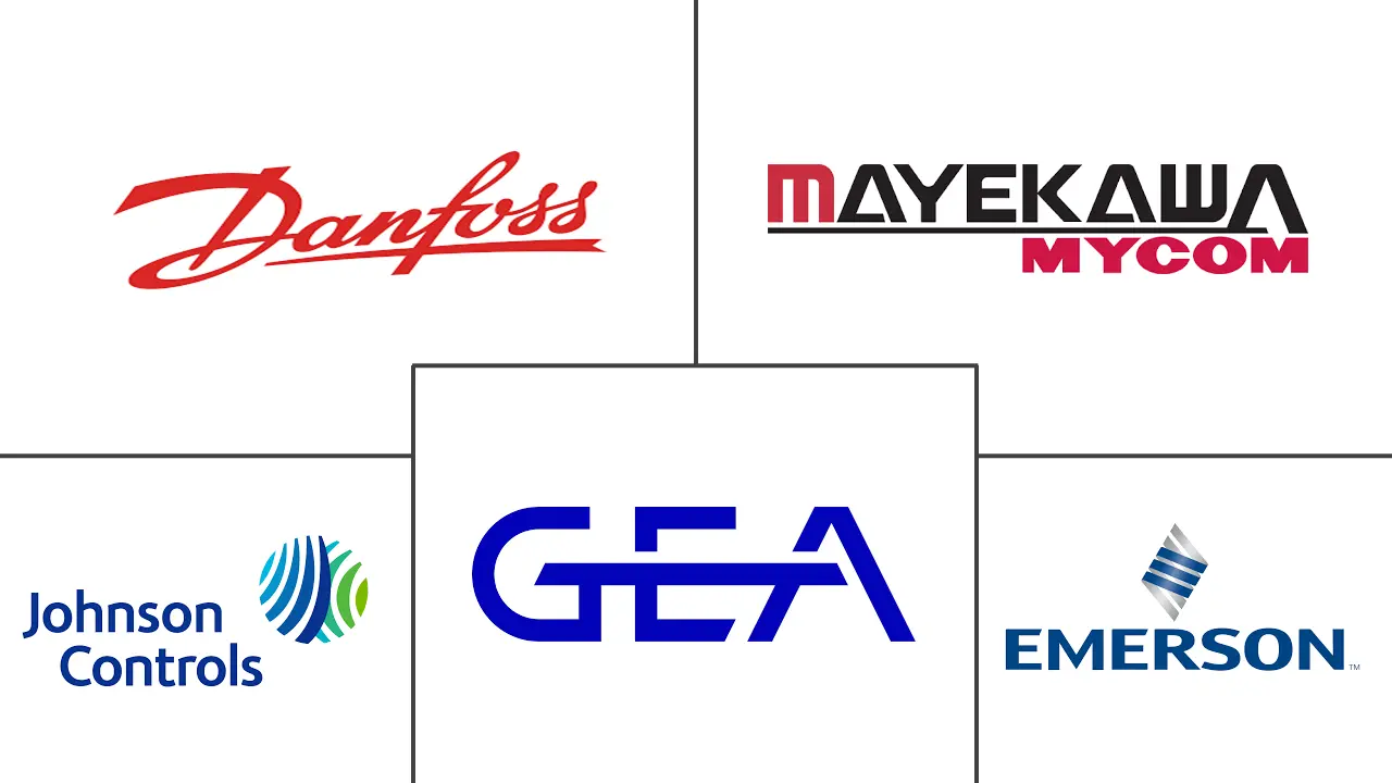 工业制冷系统市场规模及份额