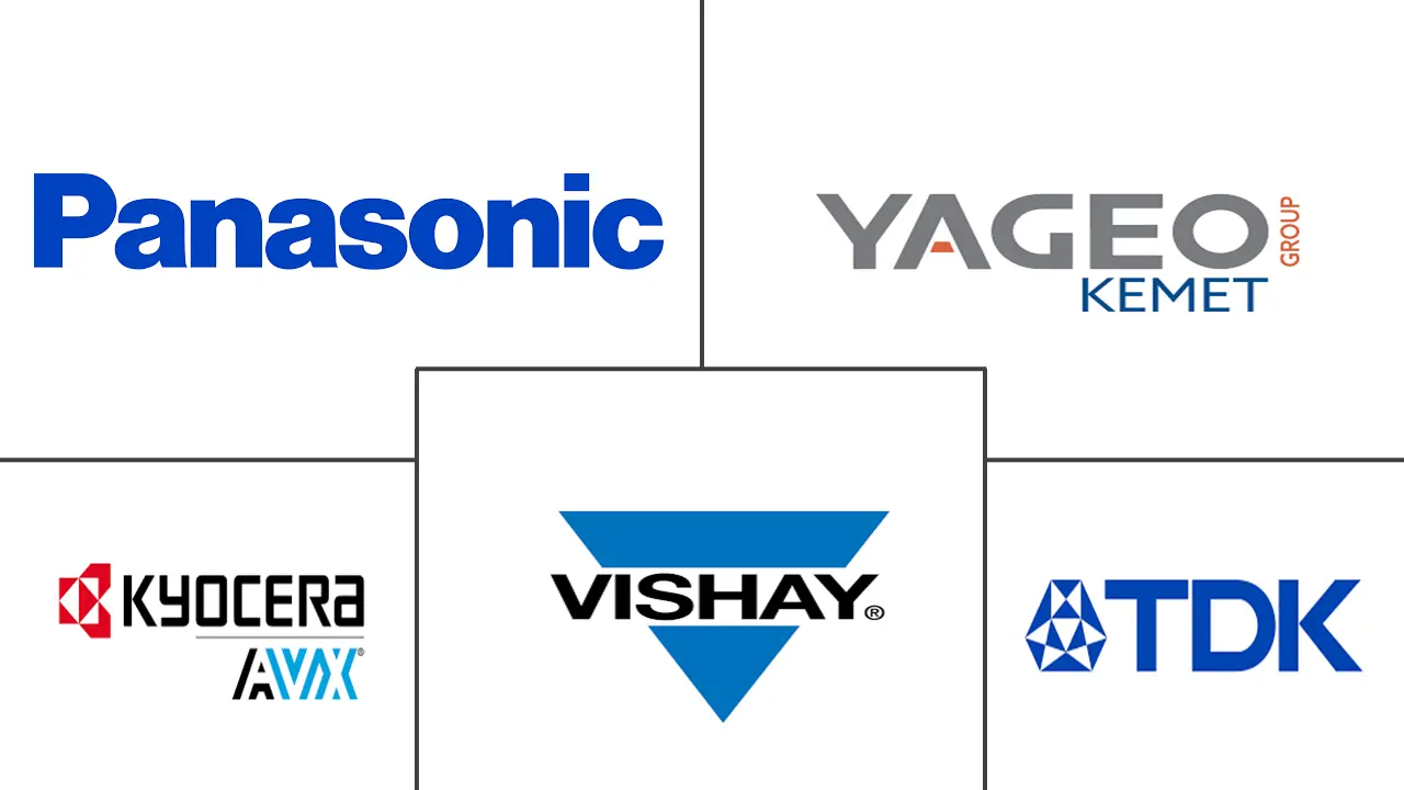 欧洲航空航天和国防无源电子元件市场规模和份额分析