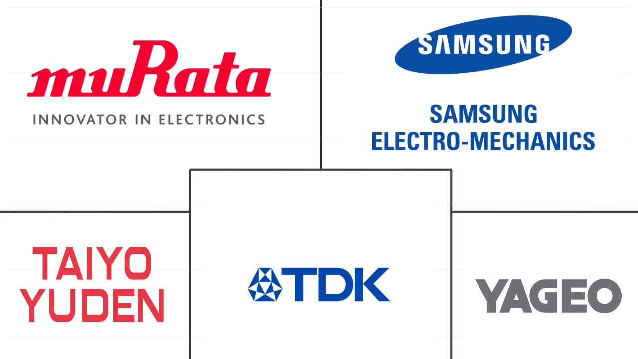 多层陶瓷电容器 (MLCC) 市场规模和份额