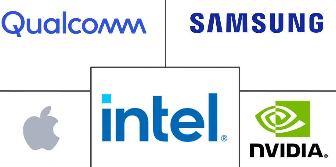 边缘人工智能硬件市场规模及份额