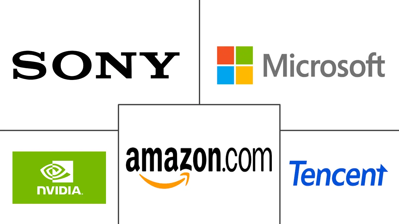 云游戏市场规模和份额