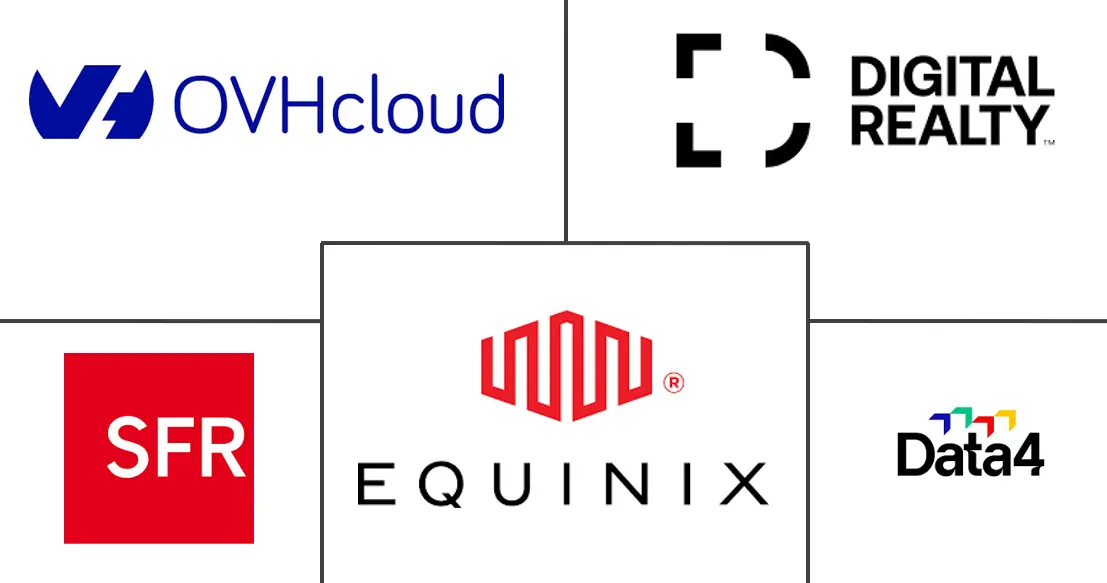 法国数据中心市场规模和份额