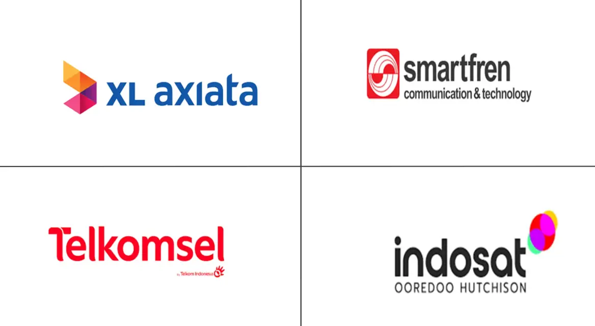 印度尼西亚电信 MNO 市场规模和份额