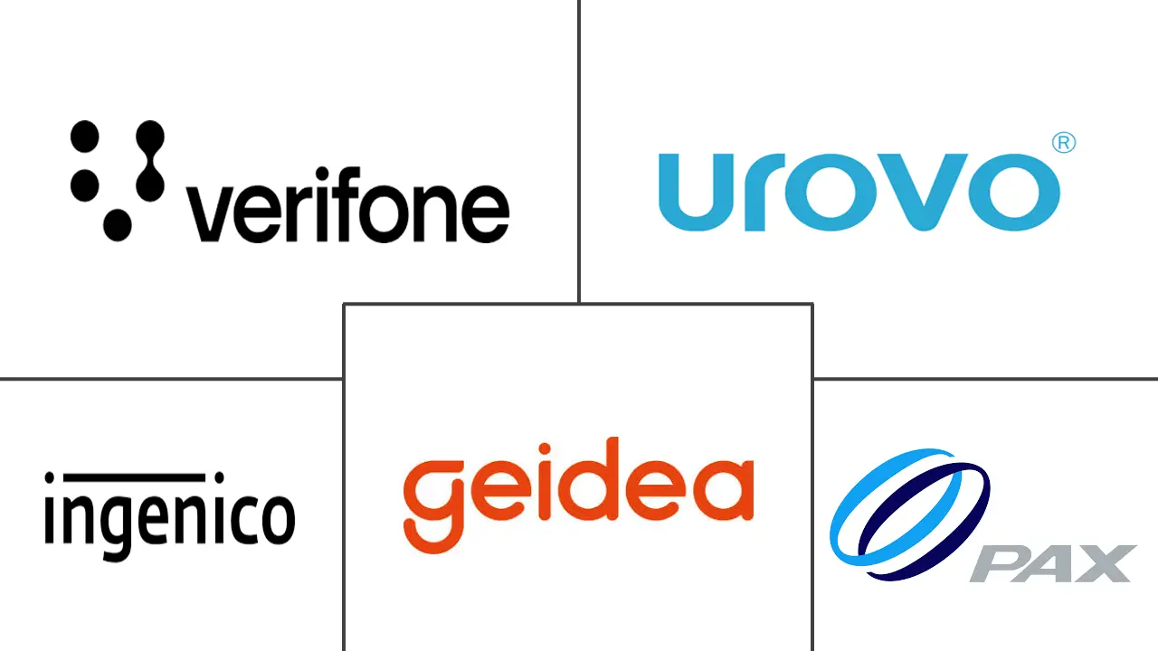 沙特阿拉伯POS终端市场规模及份额