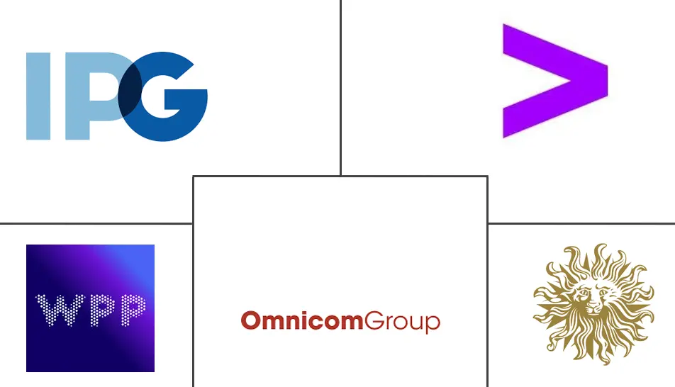 中东营销和广告代理市场规模和份额