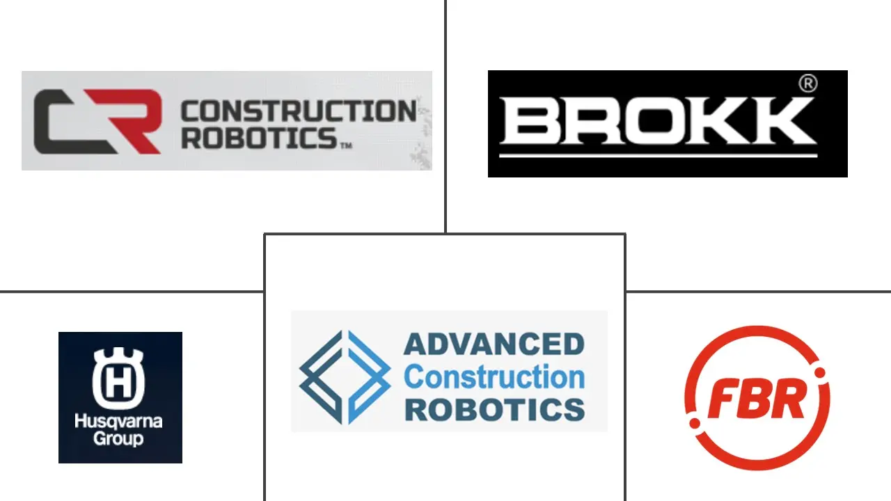 建筑机器人市场规模及份额