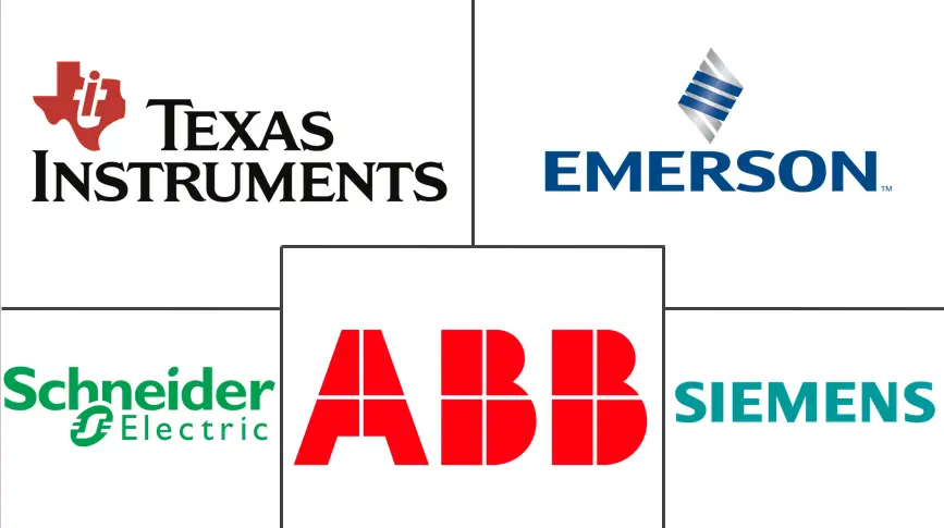 美国商业楼宇自动化系统市场规模和份额分析